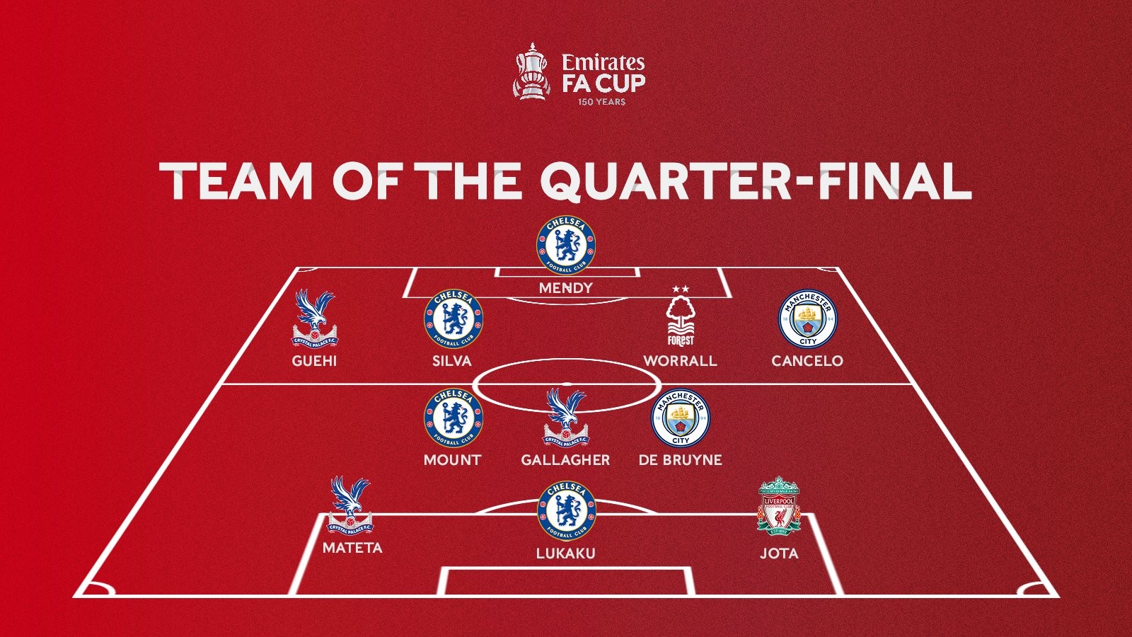 阿森纳vs拜仁：萨卡、埃泽首发，凯恩、奥利塞、卡尔出战（阿森纳对阵拜仁：萨卡、埃泽先发，凯恩、奥利塞、卡尔登场）