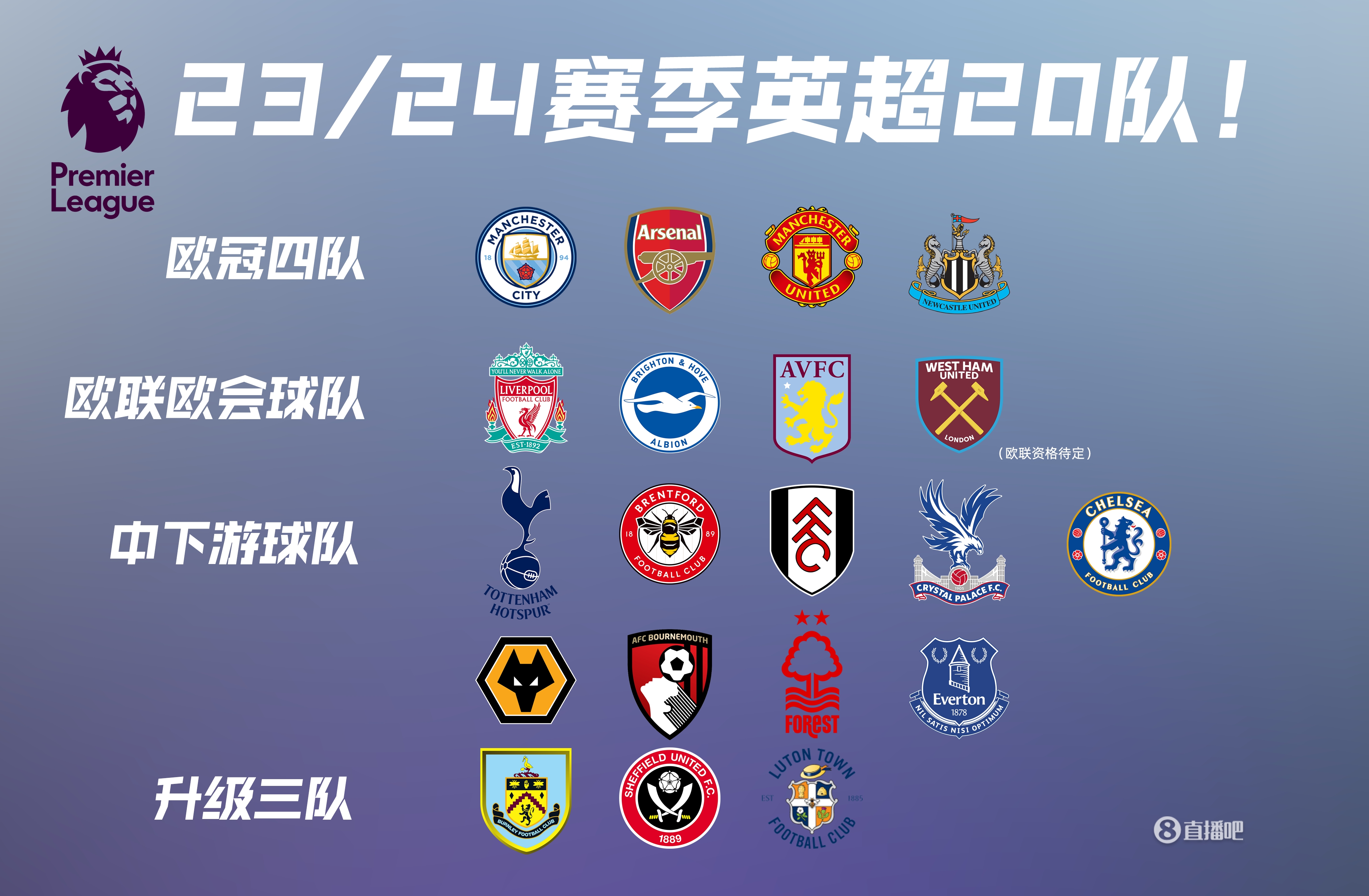 地表最强172厘米控卫河村勇辉官宣重返NBA，芝加哥公牛正式签约