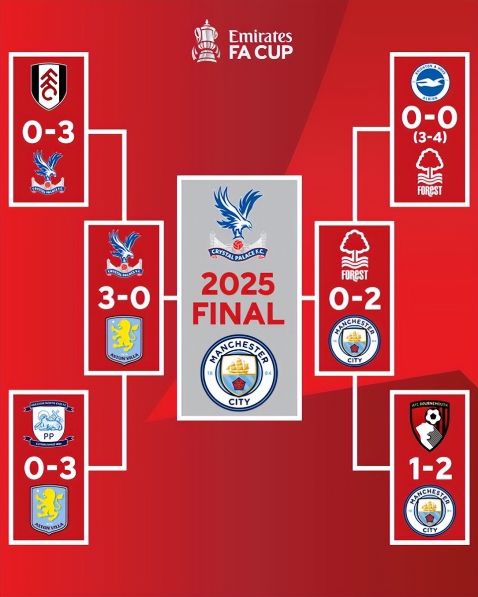 罗马诺：瓦诺利将与佛罗伦萨签约至明年6月，附带可续约1年选项（罗马诺：瓦诺利将签约佛罗伦萨至明年6月，合同含一年续约选项）