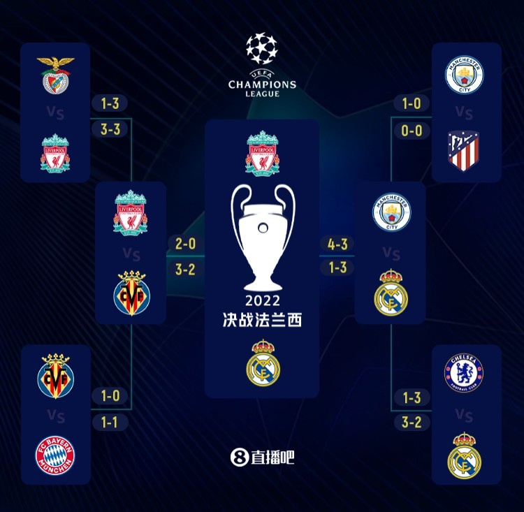 老佛爷：特瓦斯的薪水是英超主席的六倍，现在是时候清算他了（老佛爷：特瓦斯薪资是英超主席的6倍，清算他的时刻到了）