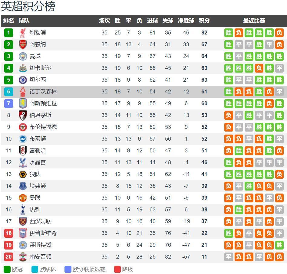巴萨高管：市政府对诺坎普工程进展很满意，预计22日可以回归（巴萨高层：市府对诺坎普改造进度满意，球队预计22日重返主场）