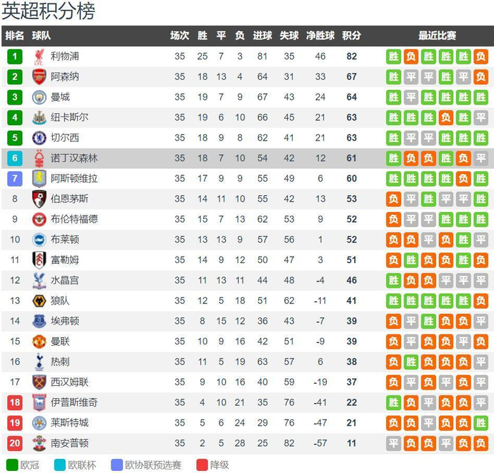 那不勒斯再遭打击！拉赫马尼、霍伊伦本轮联赛双双受伤离场（那不勒斯雪上加霜：拉赫马尼与霍伊伦本轮联赛接连伤退）